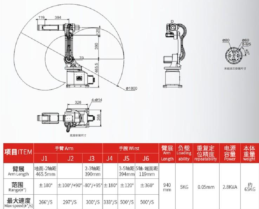 常州萊柯工業產品參數.png